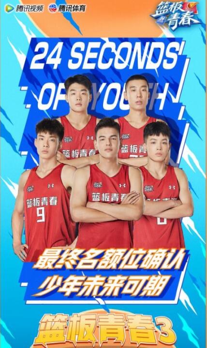 如何通过激励帮助篮球运动员突破瓶颈_0